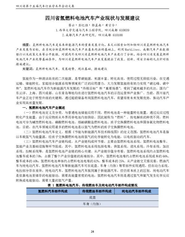 四川省氢燃料电池汽车产业现状与发展建议