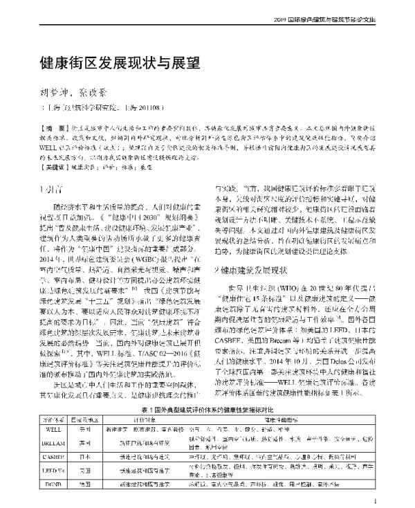 健康街区发展现状与展望