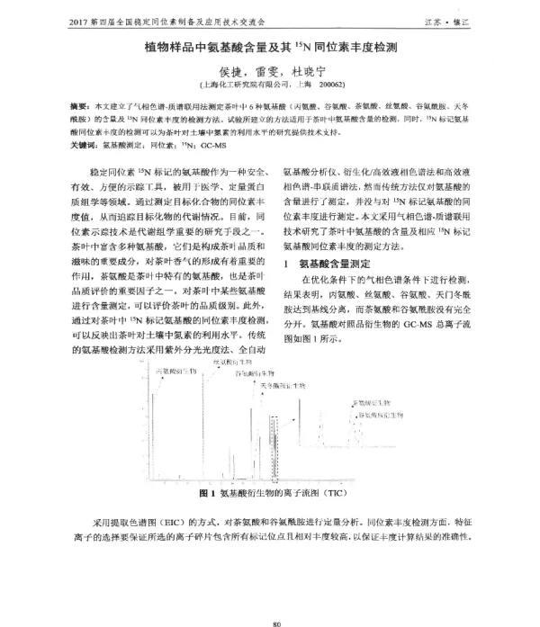 植物样品中氨基酸含量及其15N同位素丰度检测