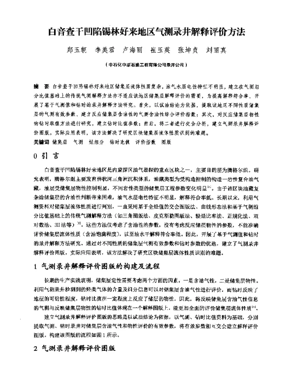 白音查干凹陷锡林好来地区气测录井解释评价方法