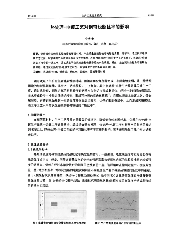 热处理-电镀工艺对钢帘线断丝率的影响