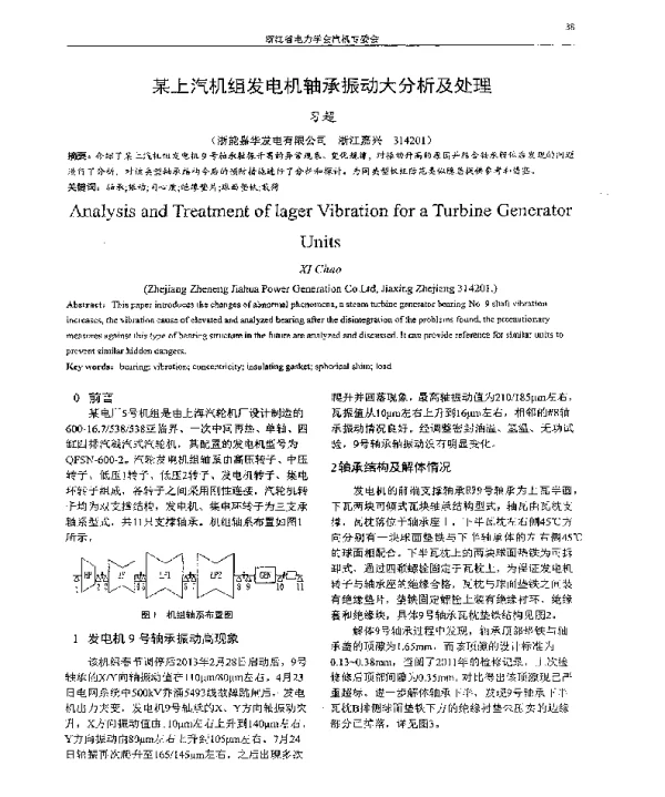 某上汽机组发电机轴承振动大分析及处理