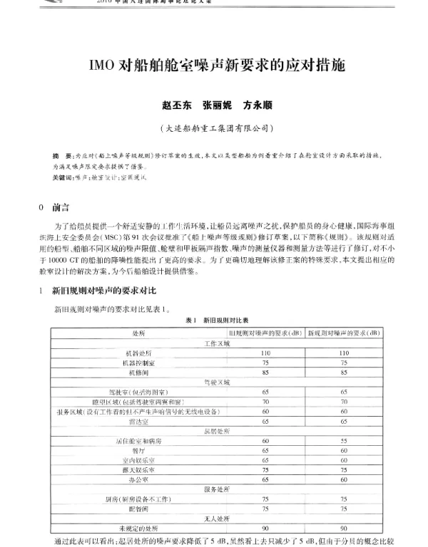 IMO对船舶舱室噪声新要求的应对措施