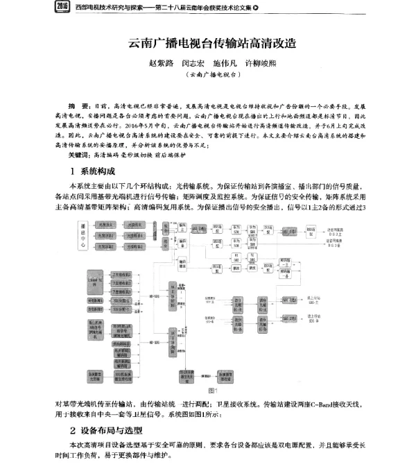 云南广播电视台传输站高清改造