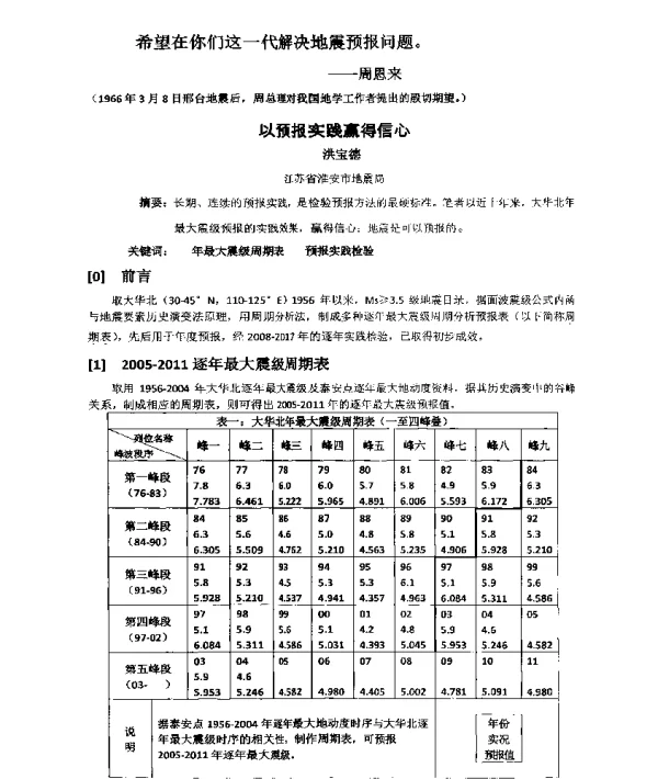 以预报实践赢得信心