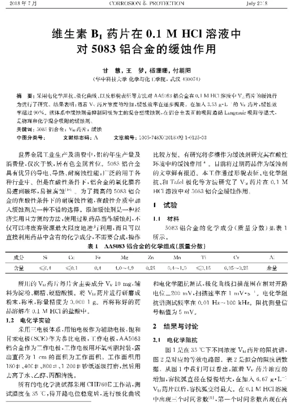 维生素B1药片在0.1MHCl溶液中对5083铝合金的缓蚀作用