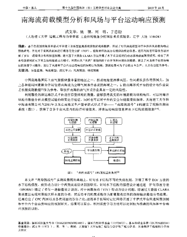 南海流荷载模型分析和风场与平台运动响应预测