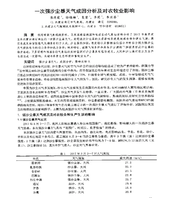一次强沙尘暴天气成因分析及对农牧业影响