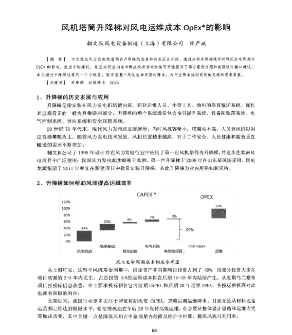 风机塔筒升降梯对风电运维成本OpEx的影响