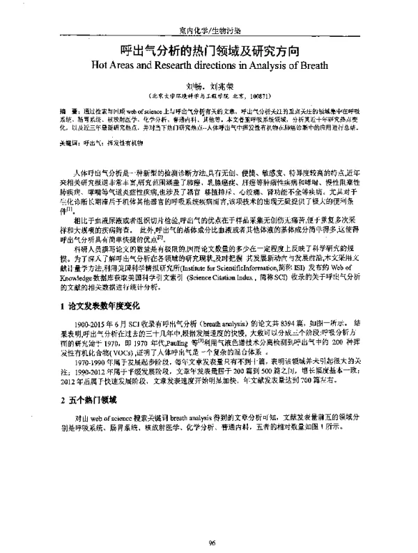 呼出气分析的热门领域及研究方向