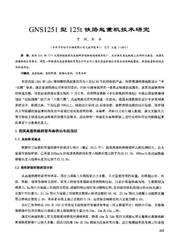 GNS1251型125t铁路起重机技术研究