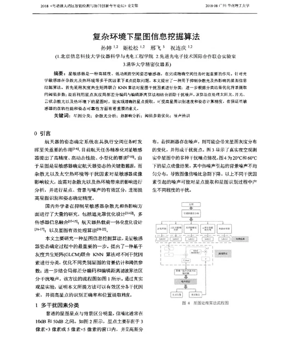 复杂环境下星图信息挖掘算法