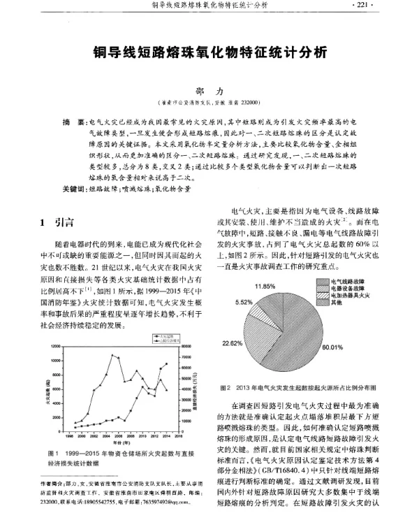 铜导线短路熔珠氧化物特征统计分析