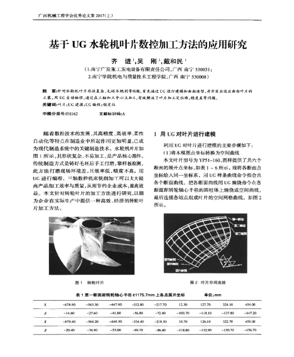 基于UG水轮机叶片数控加工方法的应用研究