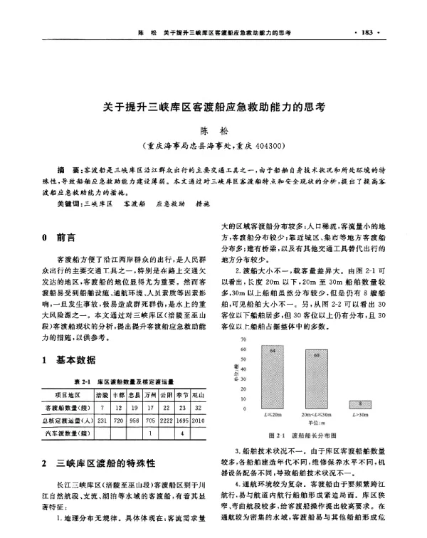 关于提升三峡库区客渡船应急救助能力的思考