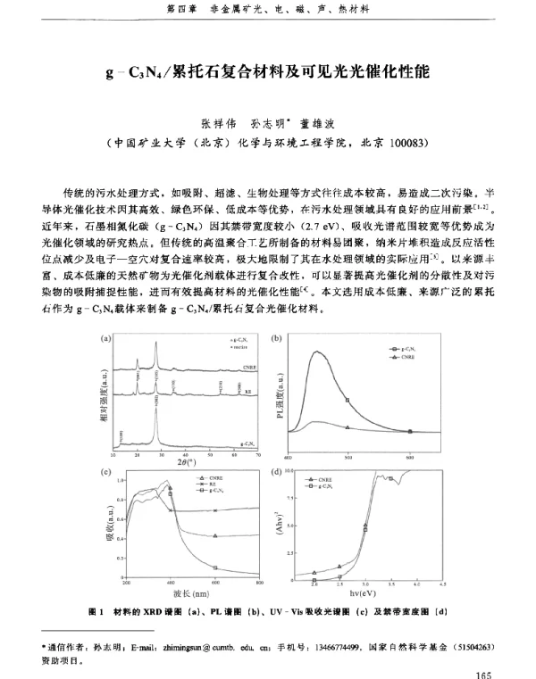g-C3N4累托石复合材料及可见光光催化性能