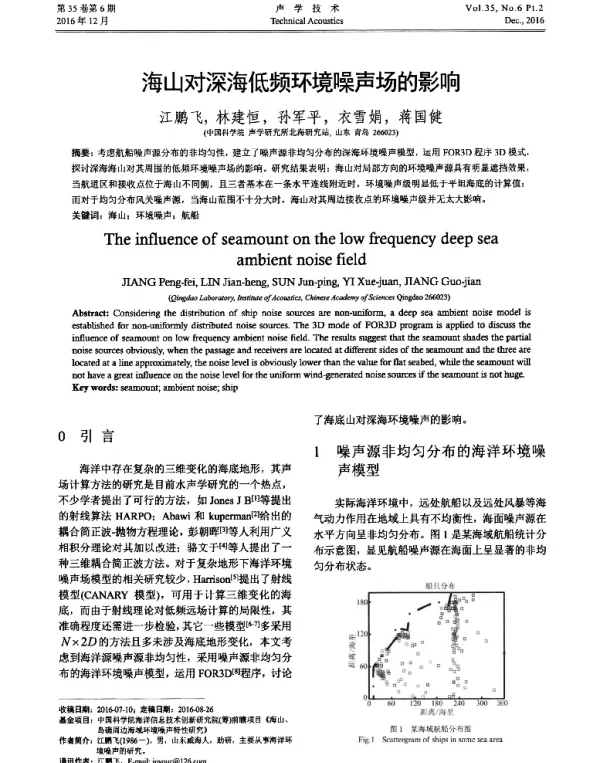 海山对深海低频环境噪声场的影响