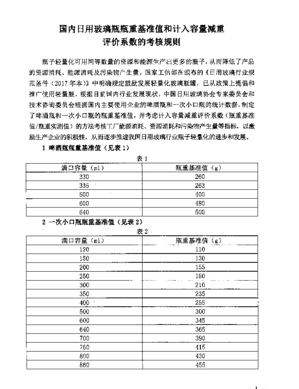 国内日用玻璃瓶瓶重基准值和计入容量减重评价系数的考核规则