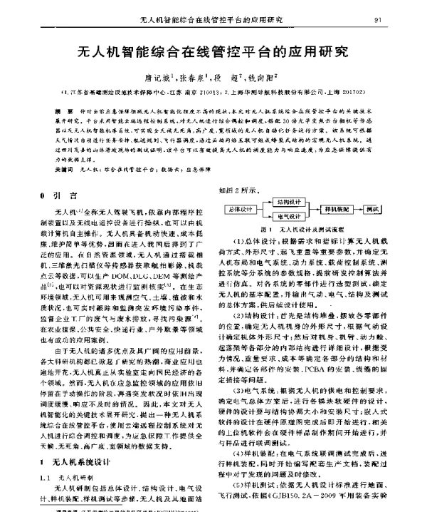 无人机智能综合在线管控平台的应用研究