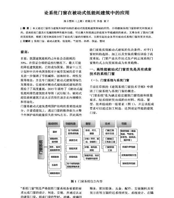 论系统门窗在被动式低能耗建筑中的应用