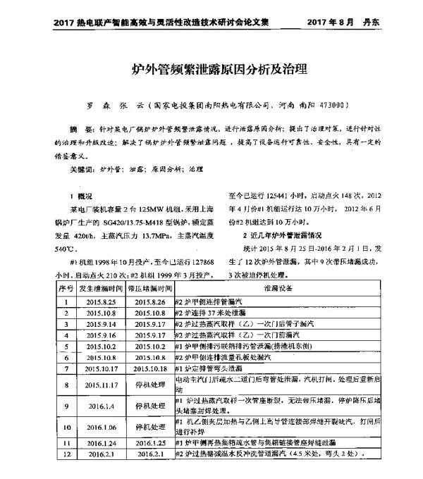 炉外管频繁泄露原因分析及治理