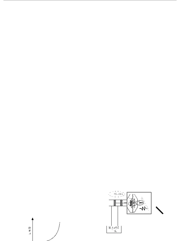 再生制动系统制动踏板感觉模拟器研究及开发