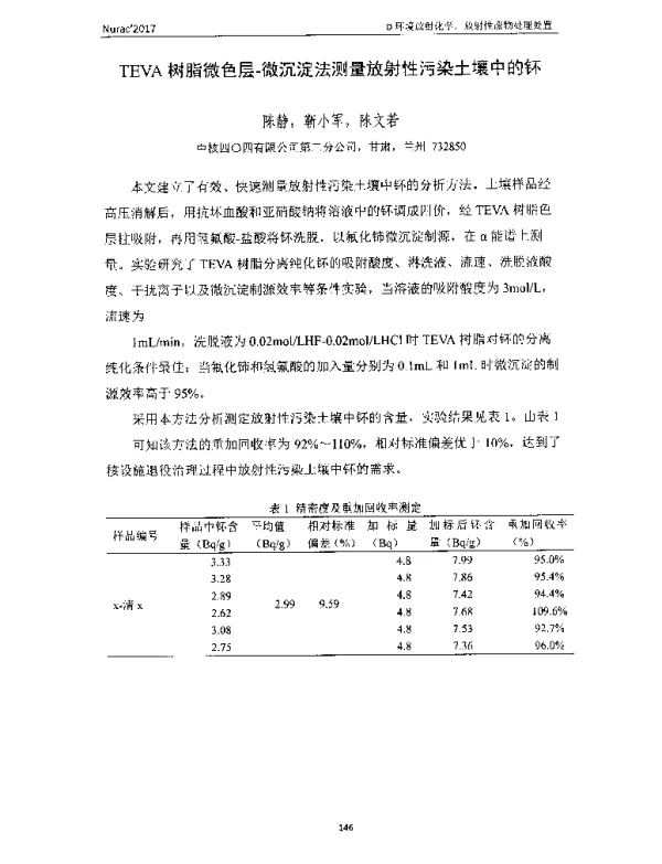 TEVA树脂微色层-微沉淀法测量放射性污染土壤中的钚