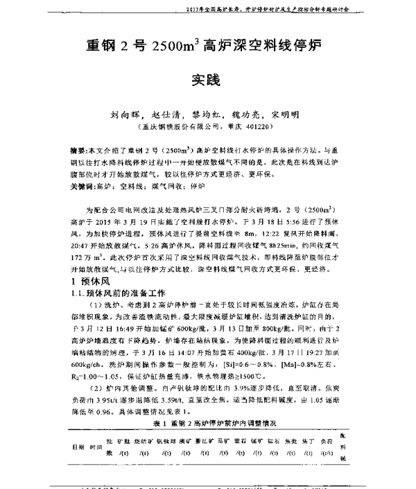 重钢2号2500m3高炉深空料线停炉实践