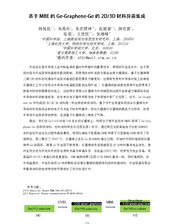 基于MBE的Ge-Graphene-Ge的2D3D材料异质集成