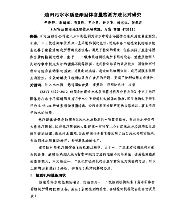 油田污水水质悬浮固体含量检测方法比对研究
