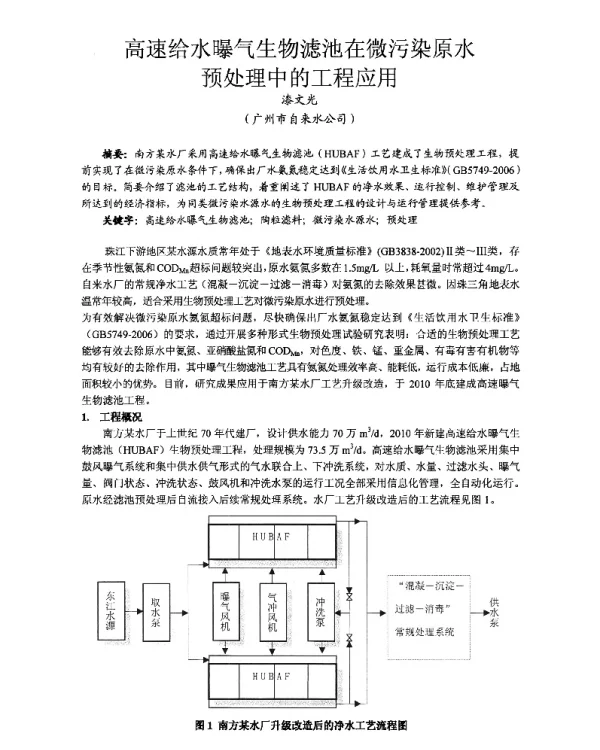 高速给水曝气生物滤池在微污染原水预处理中的工程应用