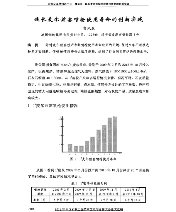 延长麦尔兹窑喷枪使用寿命的创新实践
