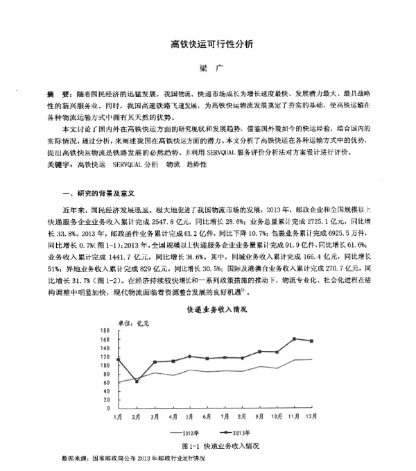 高铁快运可行性分析