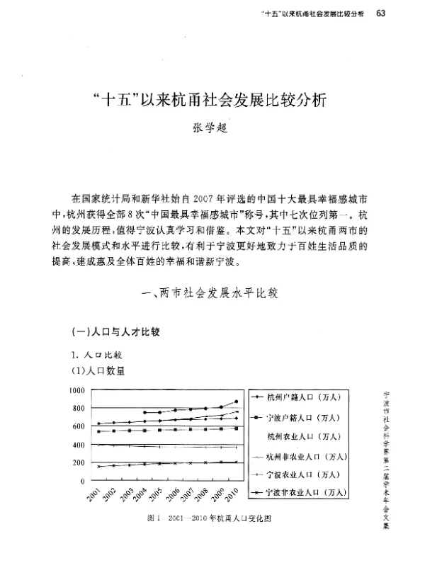 十五以来杭甬社会发展比较分析