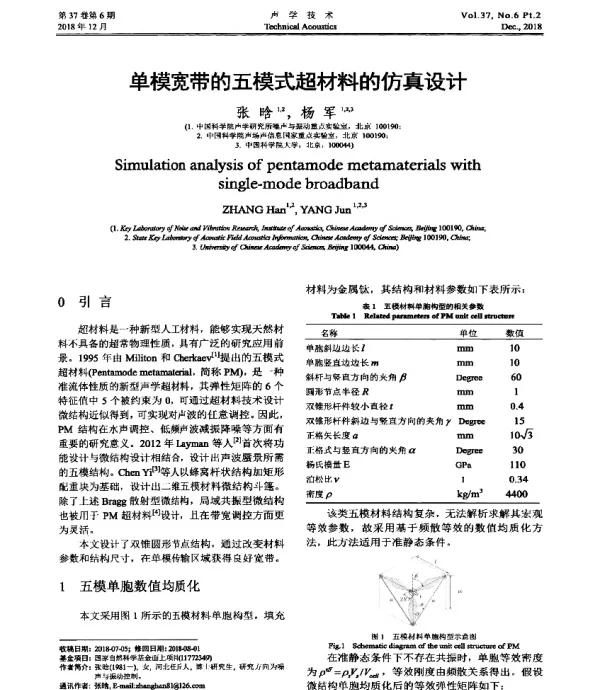 单模宽带的五模式超材料的仿真设计