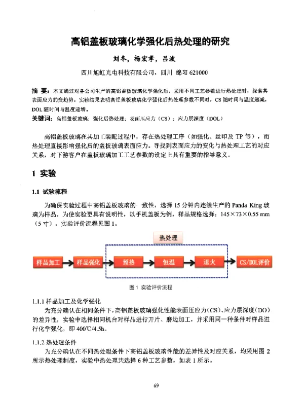高铝盖板玻璃化学强化后热处理的研究