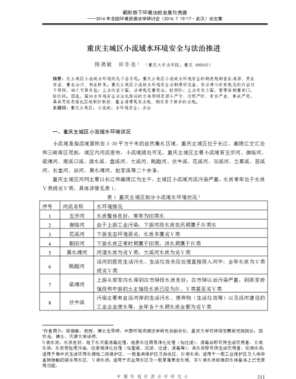 重庆主城区小流域水环境安全与法治推进