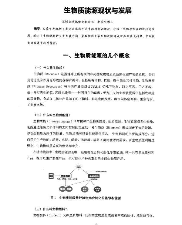 生物质能源现状与发展