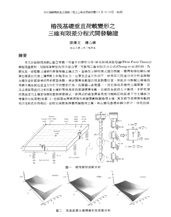 樁筏基礎垂直荷載變形之三維有限差分程式開發驗證
