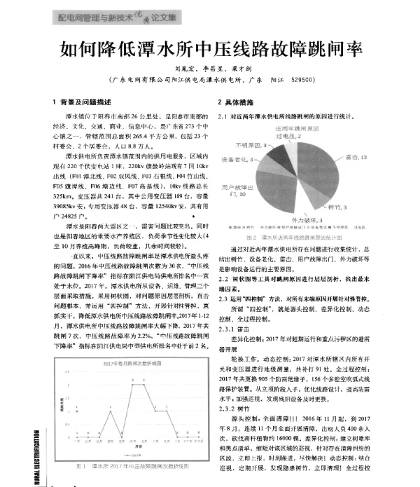 如何降低潭水所中压线路故障跳闸率