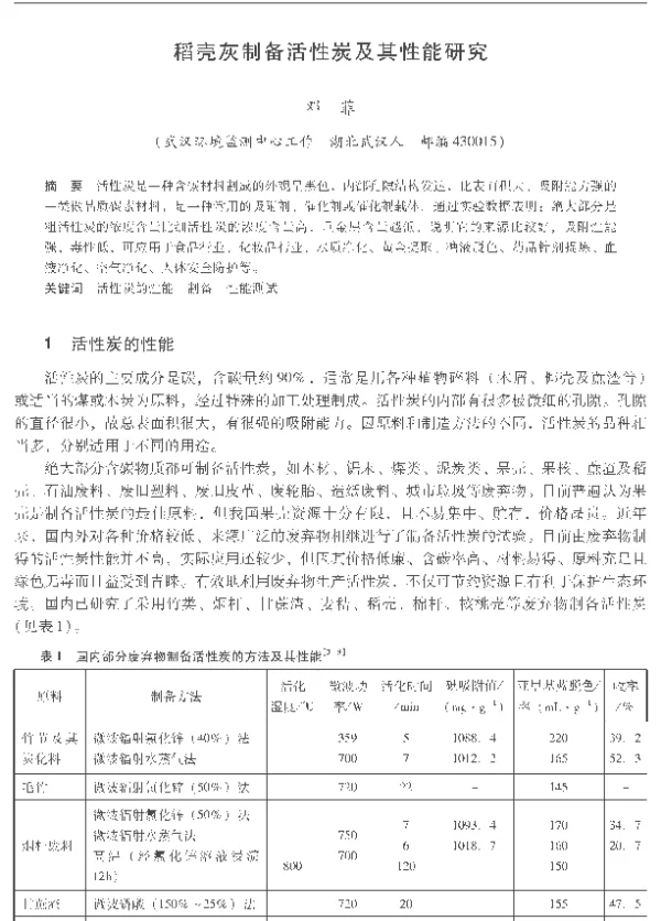 稻壳灰制备活性炭及其性能研究