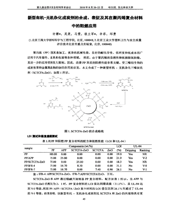 新型有机-无机杂化成炭剂的合成、表征及其在聚丙烯复合材料中的阻燃应用
