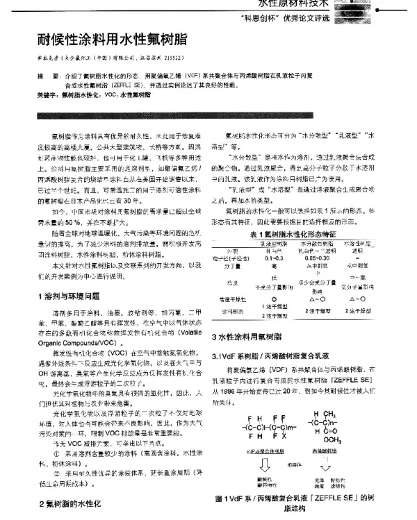 耐候性涂料用水性氟树脂