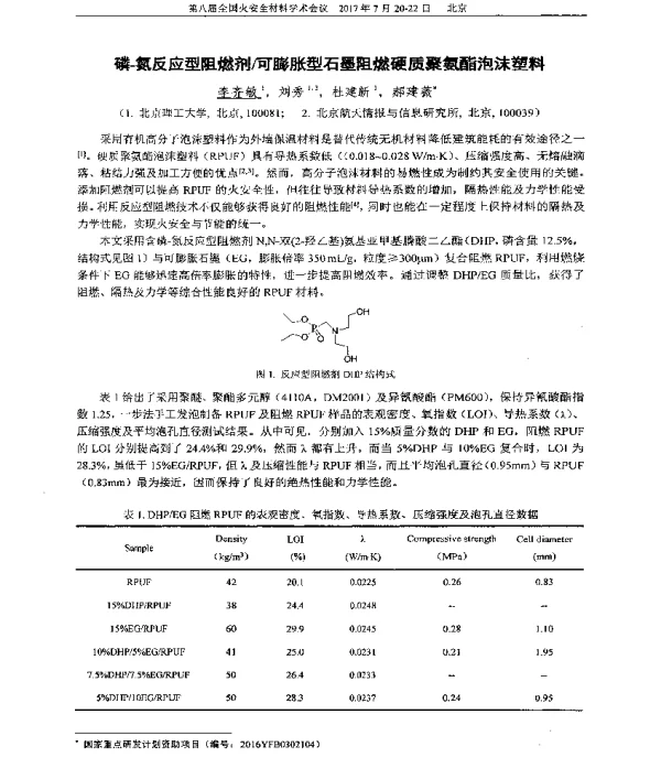 磷-氮反应型阻燃剂可膨胀型石墨阻燃硬质聚氨酯泡沫塑料