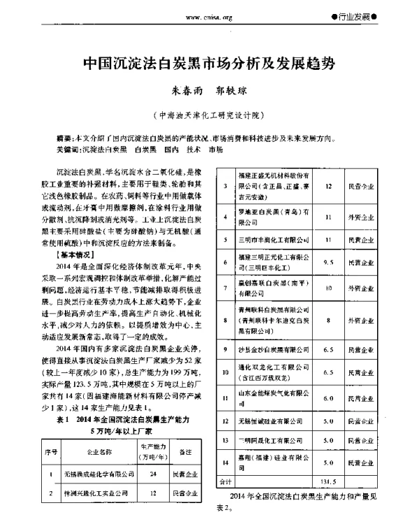 中国沉淀法白炭黑市场分析及发展趋势