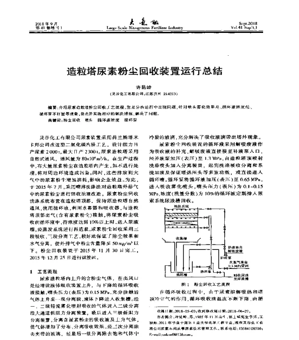 造粒塔尿素粉尘回收装置运行总结