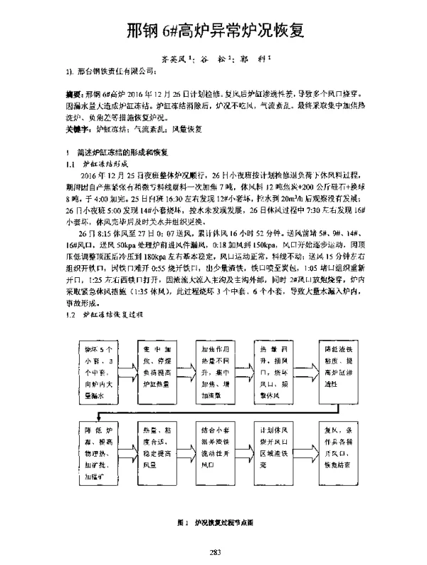 邢钢6高炉异常炉况恢复