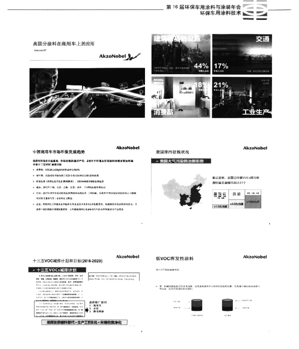 高固分涂料在商用车上的应用