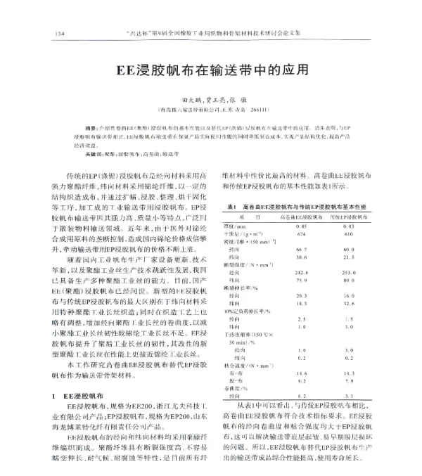 EE浸胶帆布在输送带中的应用