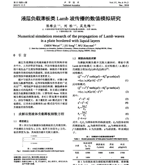 液层负载薄板类Lamb波传播的数值模拟研究